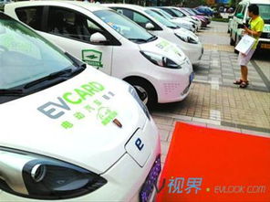 上海電動汽車租賃模式悄然鋪開，綠色出行新熱點引領汽車租賃新浪潮