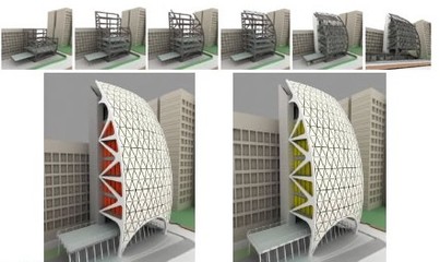 BIM建筑信息模型 開啟工程建設行業(yè)新世代的關鍵技術